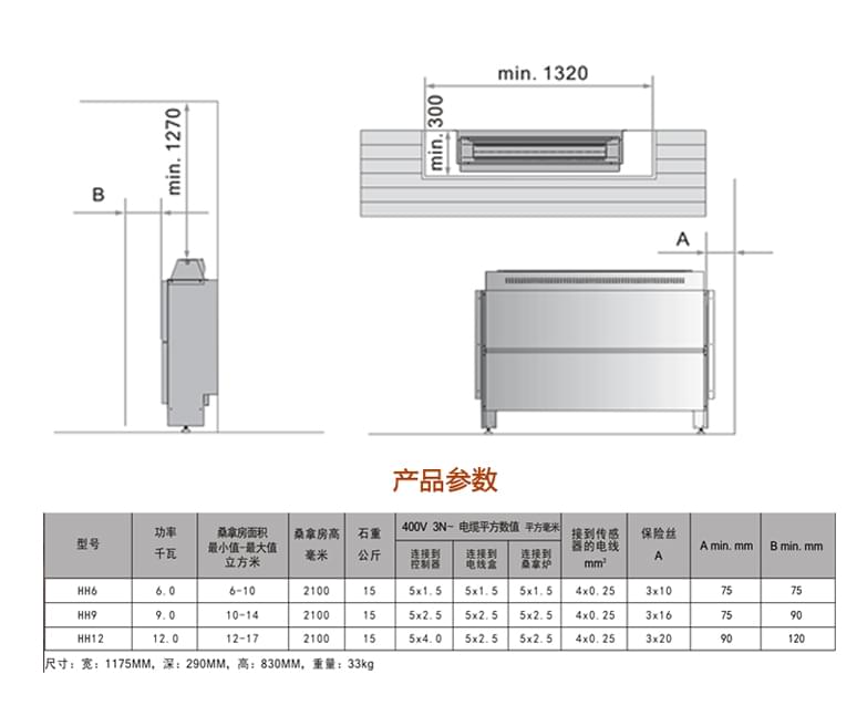 哈维亚隐藏式桑拿炉(图2)