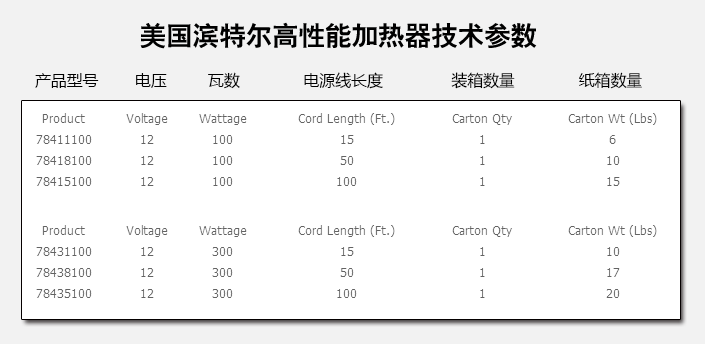 美国滨特尔原装进口水下灯(图3)