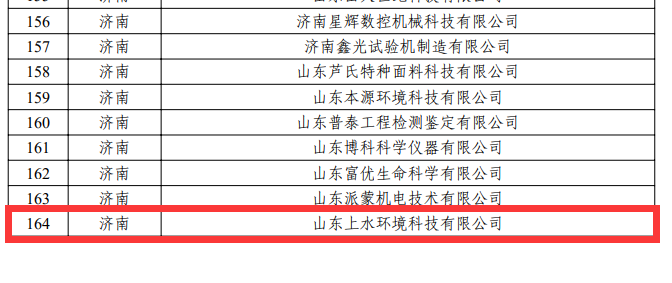 喜报！山东上水入选2022年度省瞪羚企业！(图2)