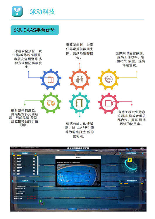 “泳动”游泳池防溺水报警系统——人工智能防溺水报警(图2)